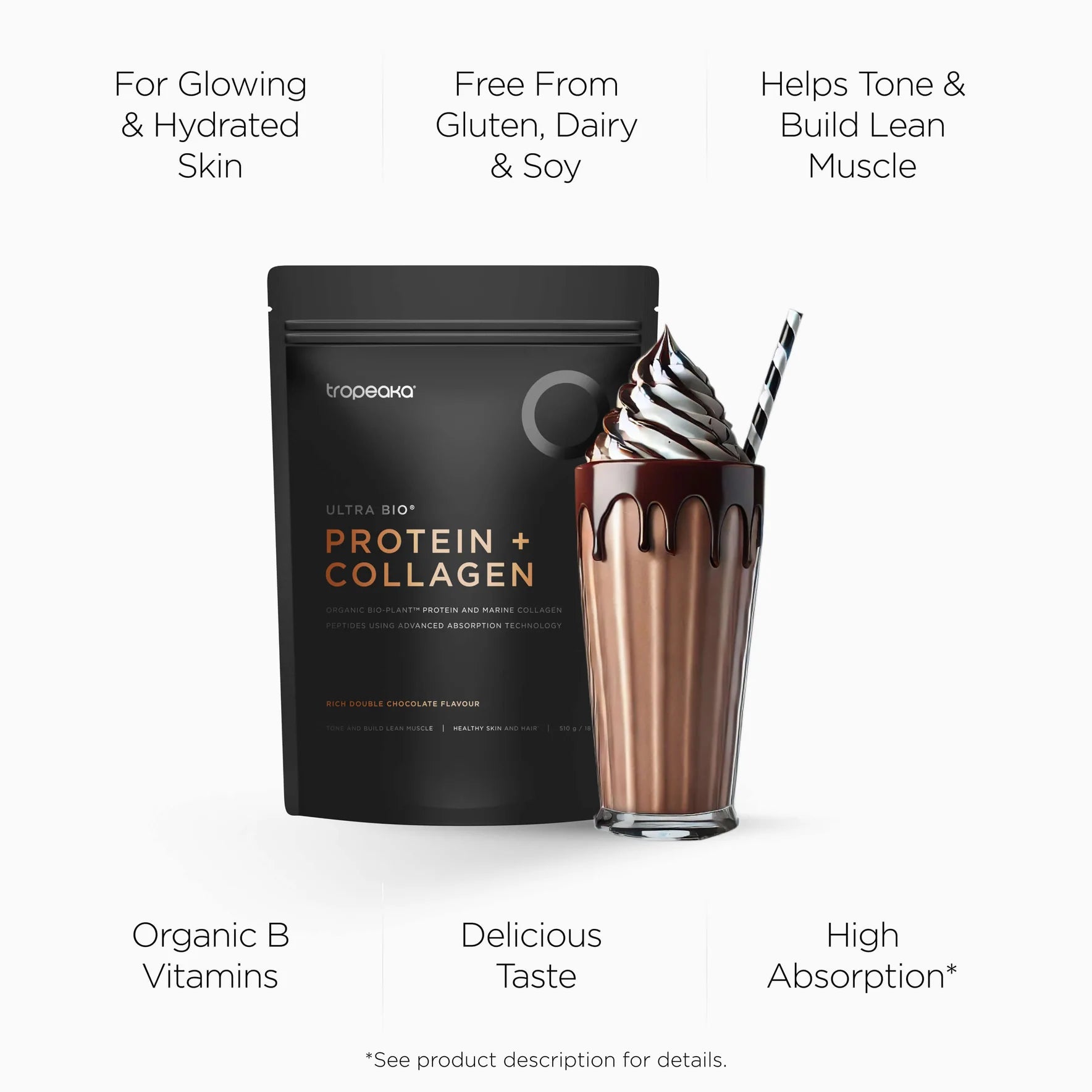 Tropeaka Protein + Collagen Double Choc Powder G/F 510g